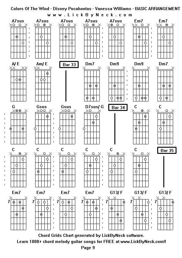 Chord Grids Chart of chord melody fingerstyle guitar song-Colors Of The Wind - Disney Pocahontas - Vanessa Williams - BASIC ARRANGEMENT,generated by LickByNeck software.